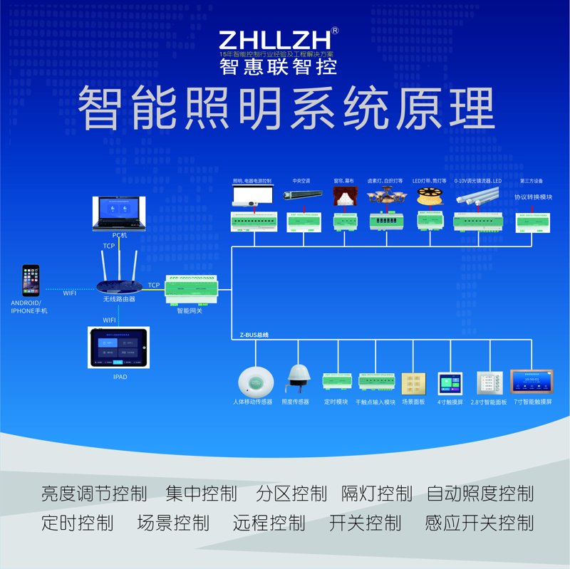 官方网站的重要性：以“官方网站阳光高考网”为例