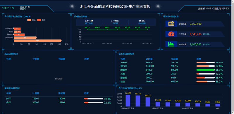 工具推荐类：瑞兴智造智能工厂解决方案深度解析