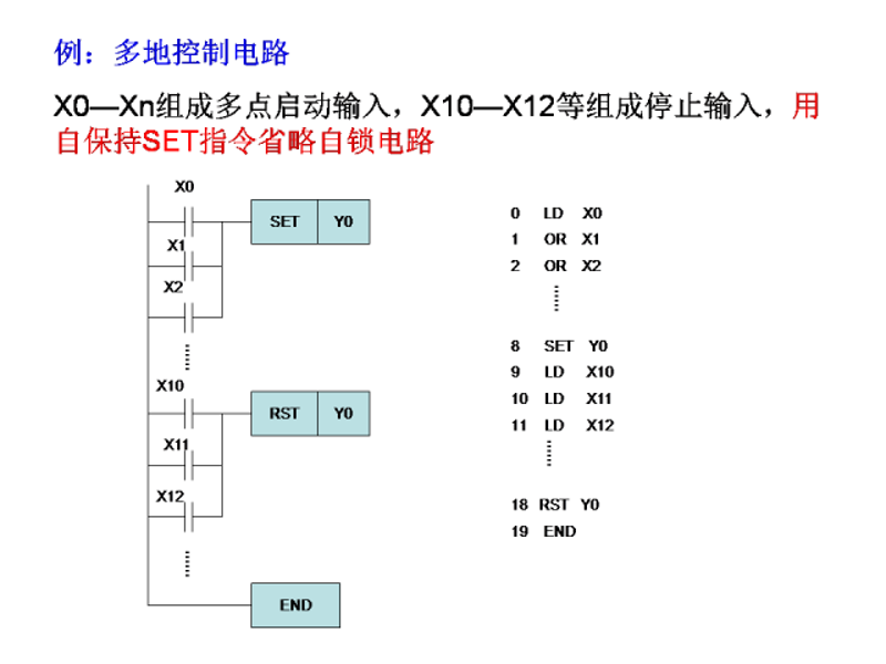 检验检疫技术中心的未来之路
