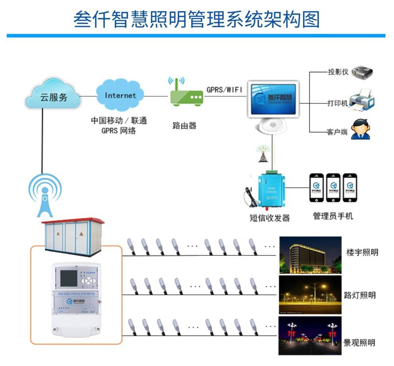 未来发展方向：厦门出入境检验检疫技术中心的探索之路